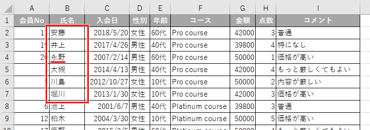 順番がおかしい表