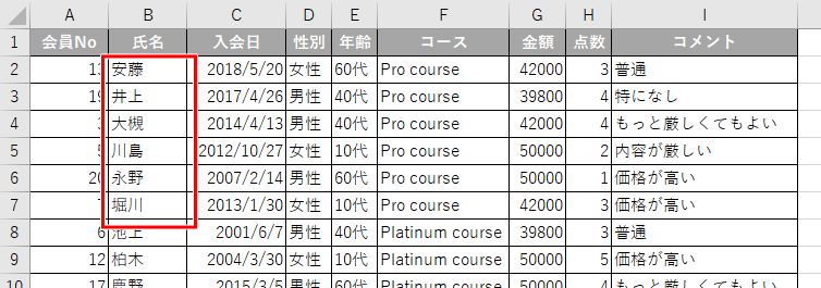 あいうえお順に正しく並べ替えられた表