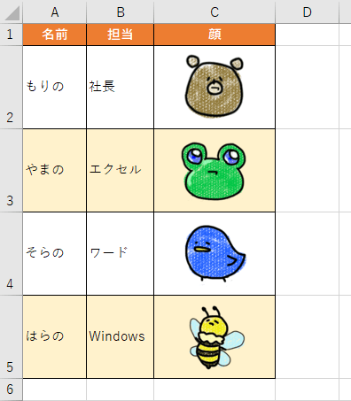 画像が項目の一部になっている表