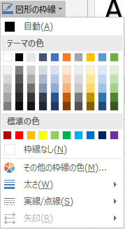 図形の枠線のメニュー