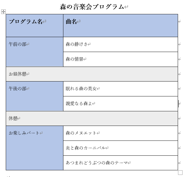 表内の文字位置が整っていない表