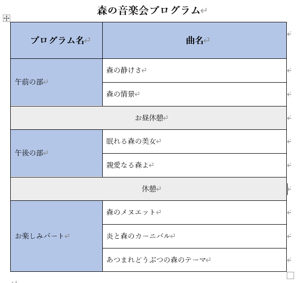 表の文字の配置を変えた表