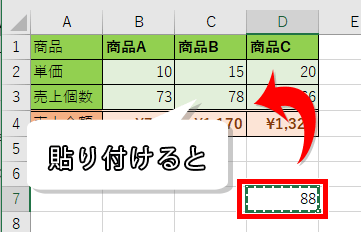 装飾されたセルにそのまま貼り付けると