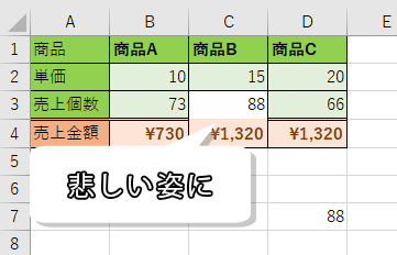 塗りつぶしや罫線が消えてしまった