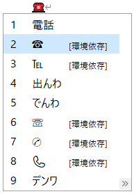 電話の変換