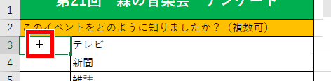 マウスポインタの形がプラスになった画像