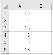 Excel エクセル 足し算 引き算 掛け算 割り算 四則演算をしよう もりのくまのサクサクoffice