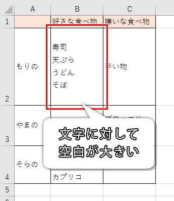 セル内の文字に対して、縦の余白が大きい