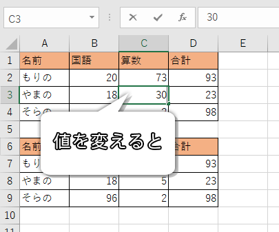 元データの値を変更した画像
