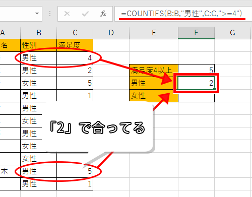 COUNTIFS関数で複数条件を指定した画像