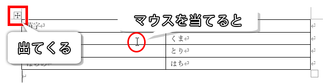 表の左上の十字の矢印のアイコン