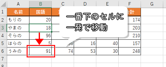 Ctrlキー+下キーで、一番下のセルに移動