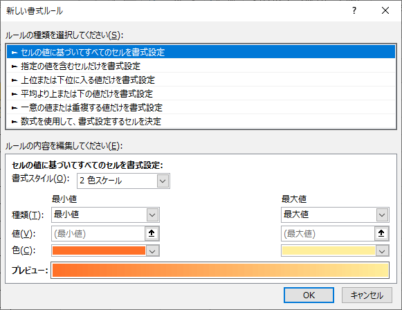 新しい書式ルールダイアログボックス