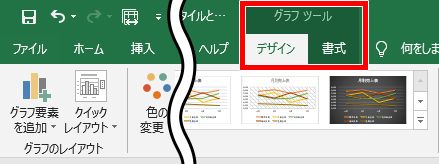 グラフツール、デザインタブと書式タブ