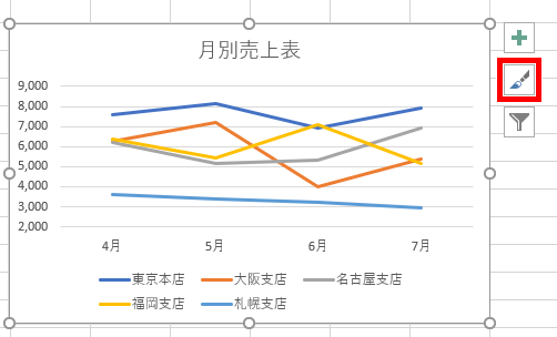 筆のアイコン