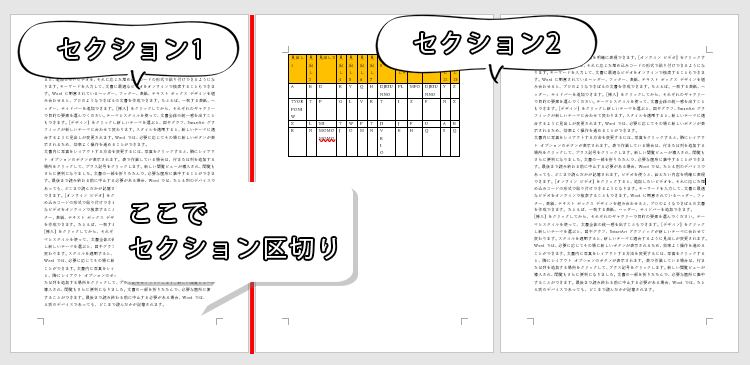 2つのセクションに分かれている状態