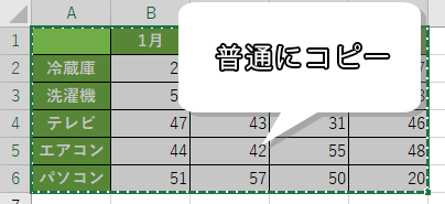 いつも通りコピーすればOK