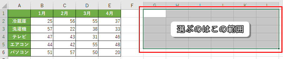 行と列を入れ替えた後をイメージして、範囲選択する
