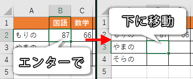 エンターキーで下に移動する