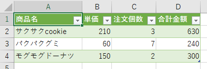 テキストファイルのインポート完成図