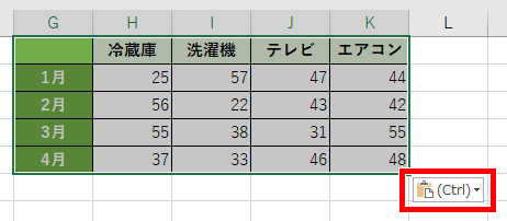 貼り付けのオプション