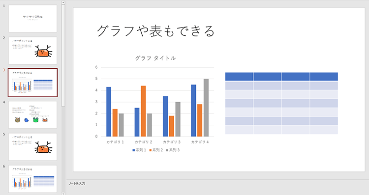 標準表示モード