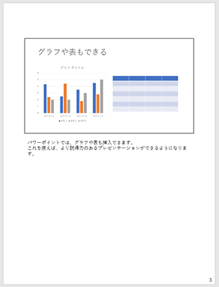 ノート表示の画像