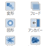 画面切り替え効果のイメージ