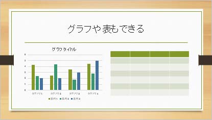 このテーマを編集してみる