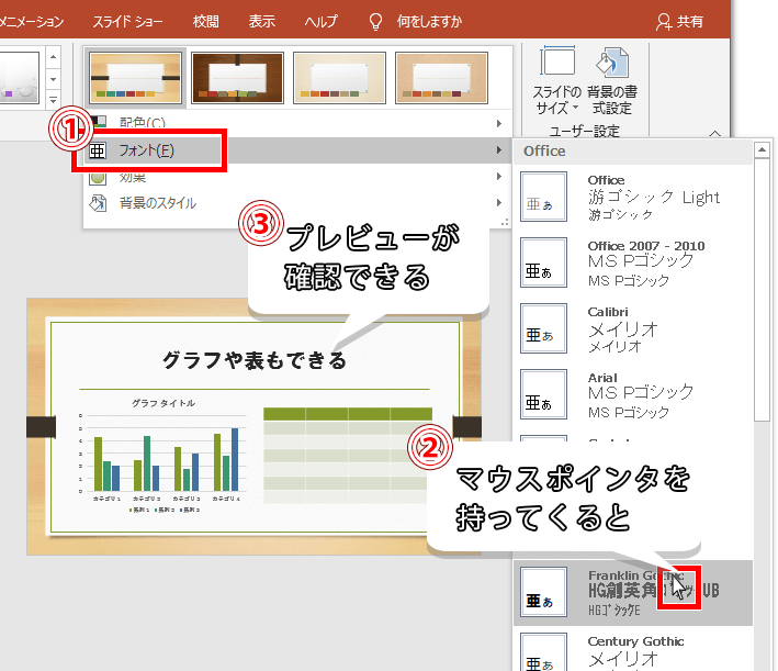 テーマのフォントの編集