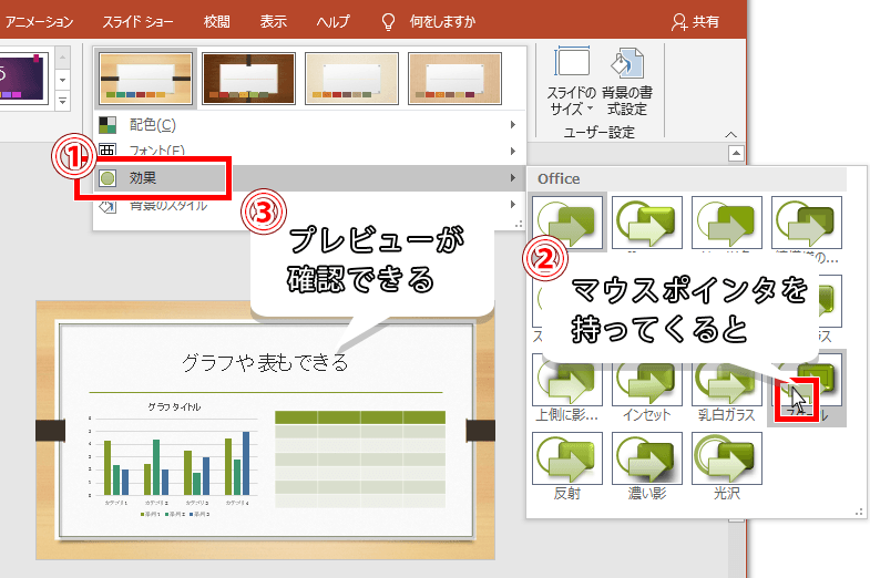 テーマの効果の編集