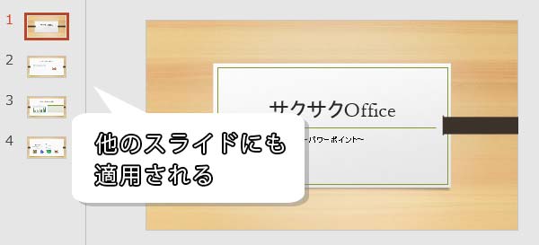 スライドのテーマが変更できた