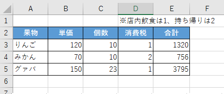 CHOOSE関数の応用で、税込み価格がすぐ分かる計算式