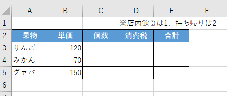 CHOOSE関数を応用した売上計算表