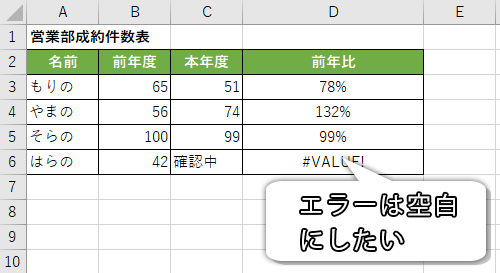 Excel エクセル エラーかどうか調べる Iserror関数とは If関数と組み合わせての使い方 もりのくまのサクサクoffice