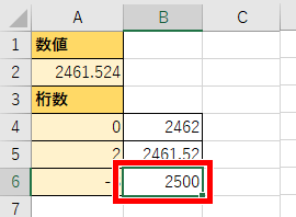 10の位が四捨五入された画像