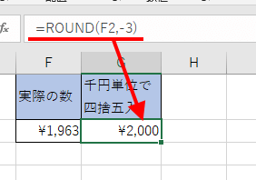 千円単位で四捨五入した画像