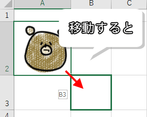画像を埋め込んだセルを移動する画像