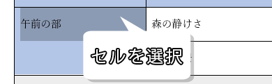 文字の位置を変えたいセルを選択した画像