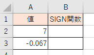 SIGN関数の練習問題