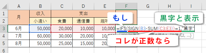 収入の方が多かったら"黒字"と表示する式