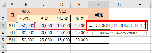 SIGN関数の数値部分が完成した画像