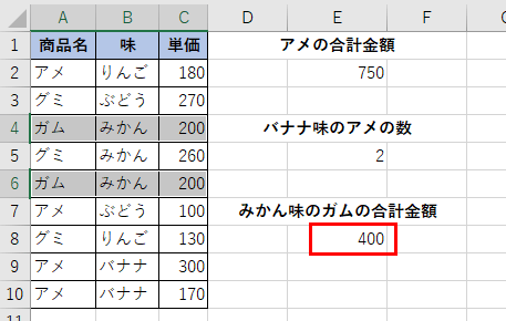 ガムかつみかん味の金額が合計できた画像