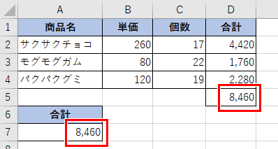 SUMPRODUCT関数を使った表