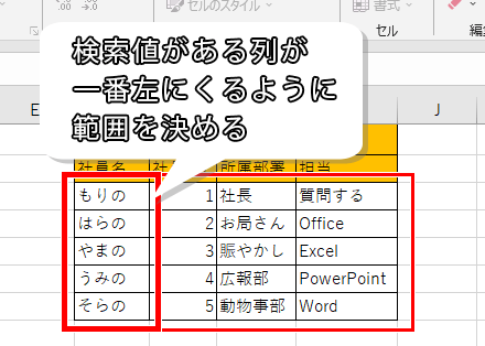 VLOOKUP関数の範囲の決め方