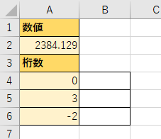 ROUNDDOWN関数の練習問題