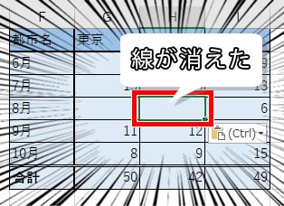 エクセル 罫線 が 消える