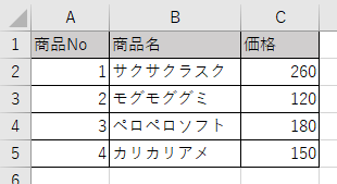 通し番号が振られた表