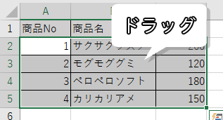 表を範囲選択した画像