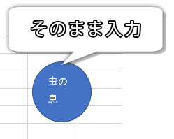 図形の中に文字を入力できた画像